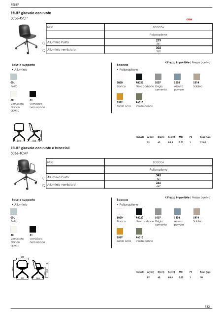 Listino Retail_IT_2022