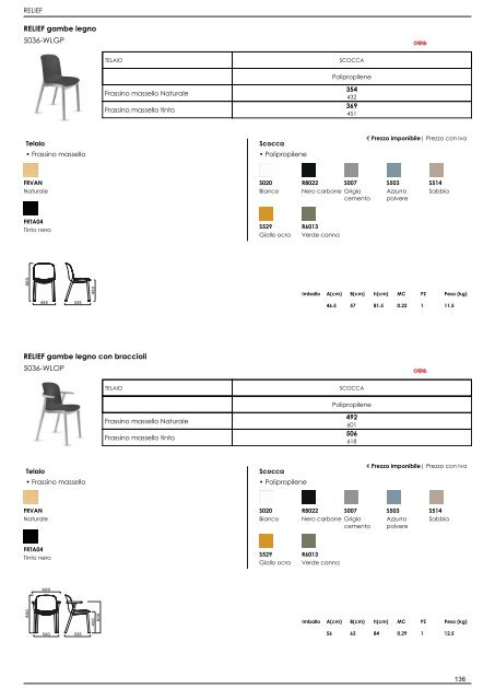 Listino Retail_IT_2022