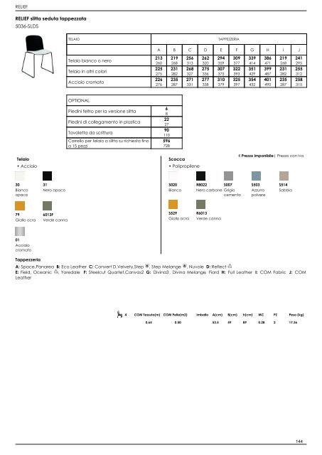 Listino Retail_IT_2022