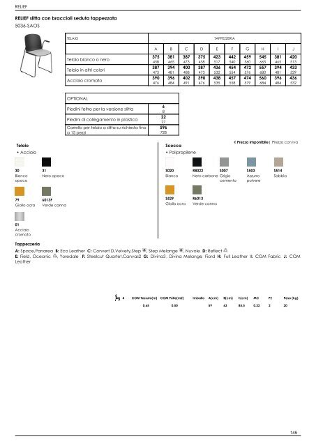 Listino Retail_IT_2022