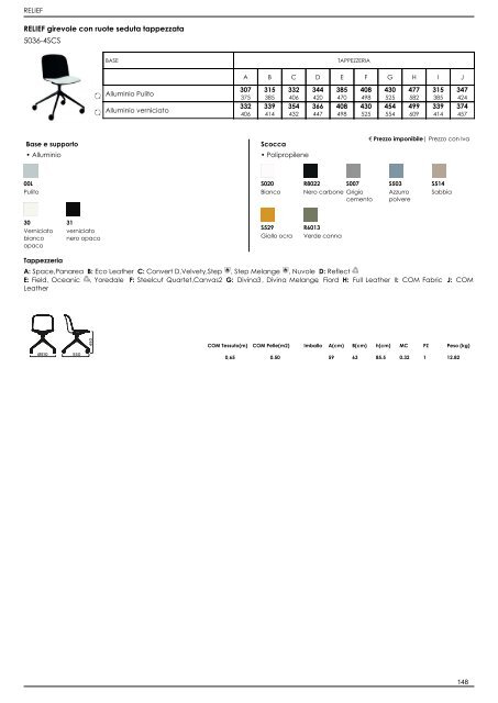 Listino Retail_IT_2022