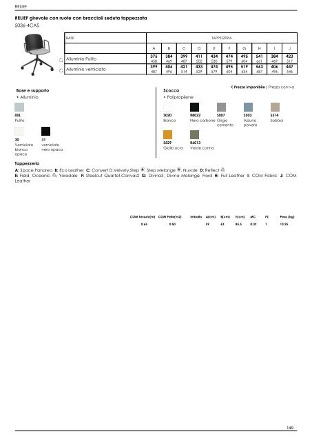 Listino Retail_IT_2022