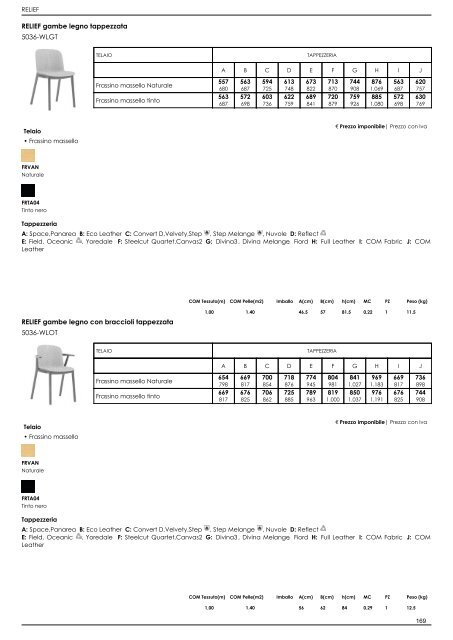 Listino Retail_IT_2022