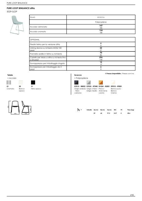 Listino Retail_IT_2022