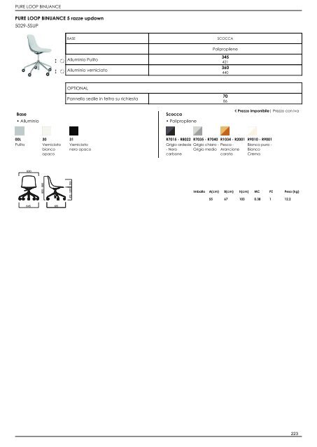 Listino Retail_IT_2022