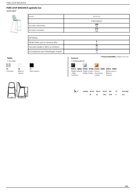 Listino Retail_IT_2022