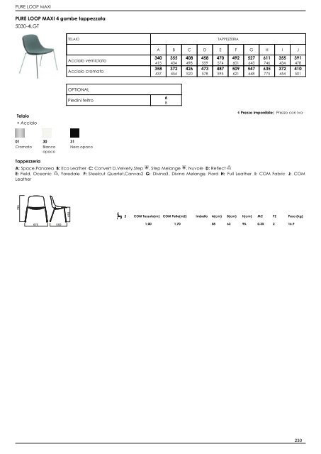 Listino Retail_IT_2022