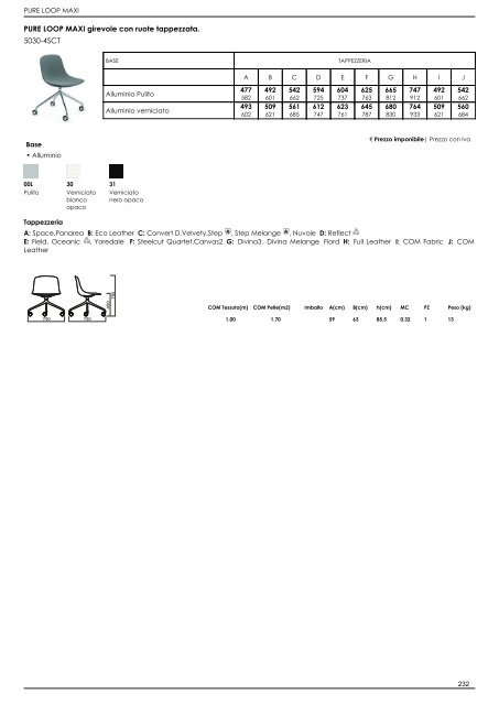 Listino Retail_IT_2022