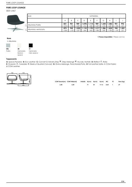 Listino Retail_IT_2022