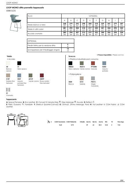 Listino Retail_IT_2022