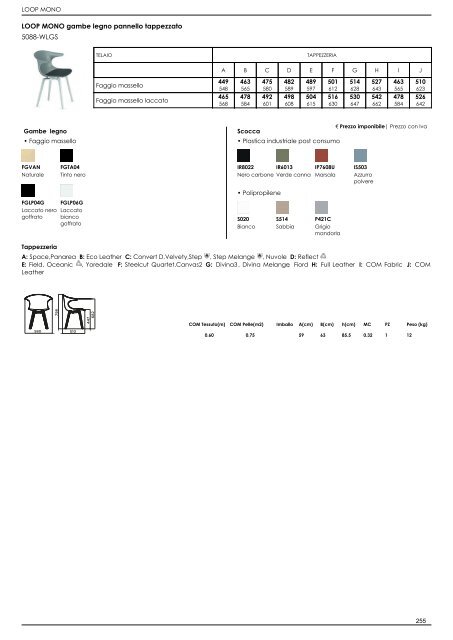 Listino Retail_IT_2022