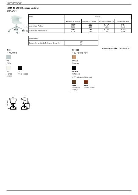 Listino Retail_IT_2022