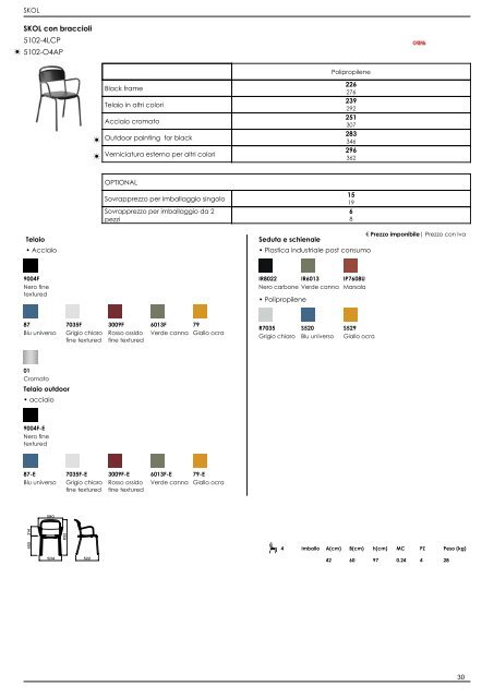 Listino Retail_IT_2022