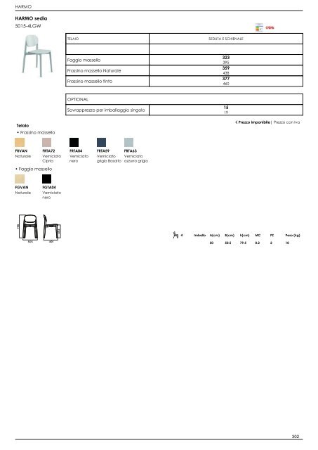 Listino Retail_IT_2022