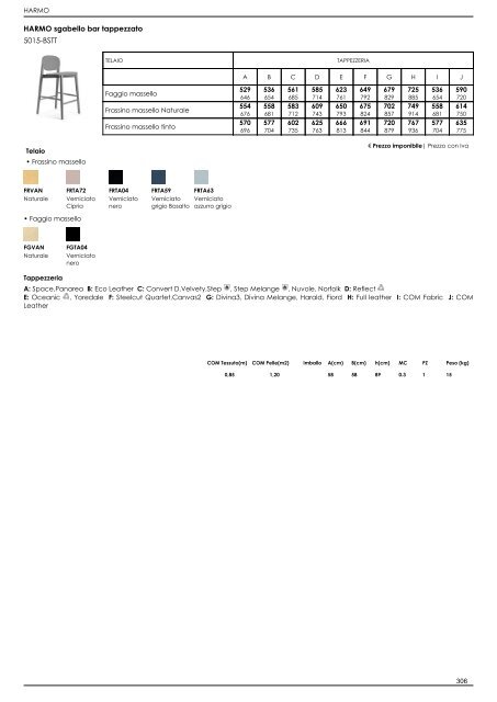 Listino Retail_IT_2022