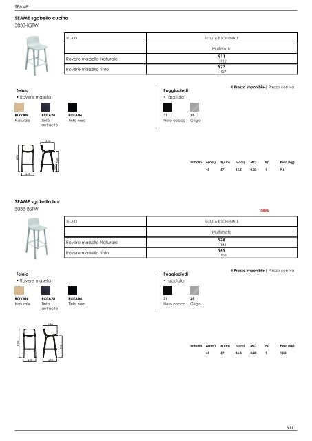 Listino Retail_IT_2022