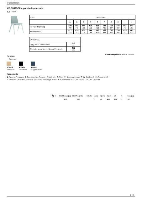 Listino Retail_IT_2022