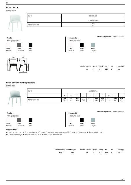 Listino Retail_IT_2022