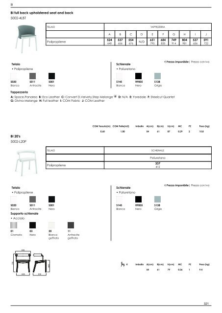 Listino Retail_IT_2022