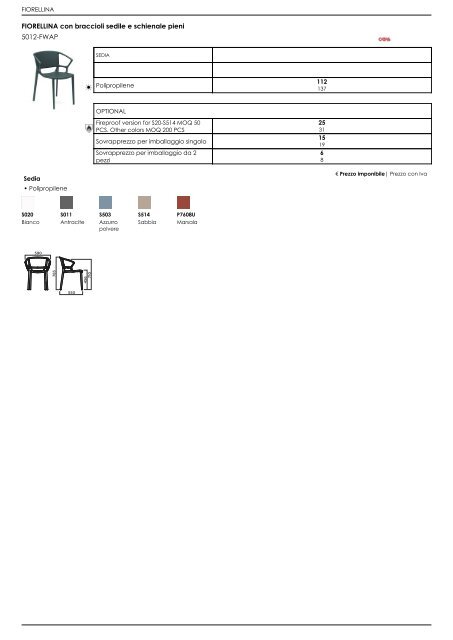 Listino Retail_IT_2022