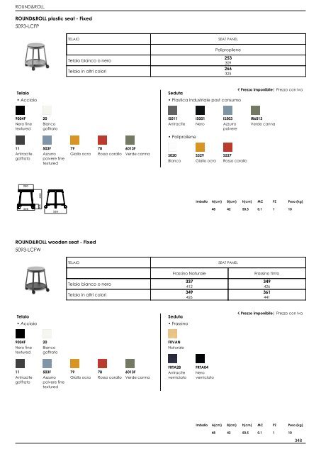 Listino Retail_IT_2022