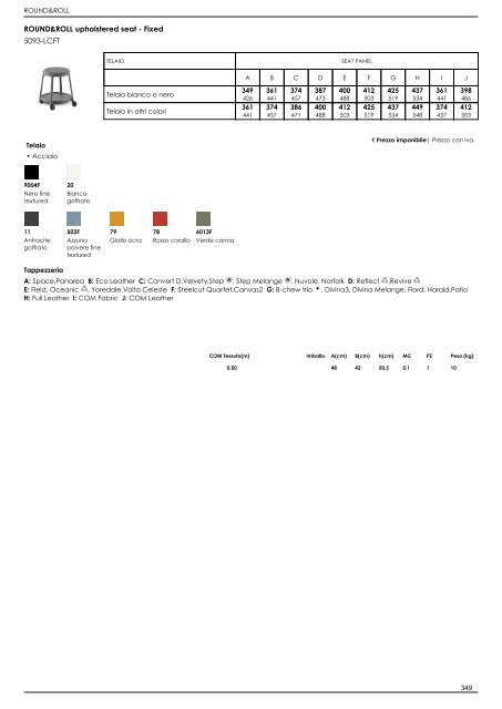 Listino Retail_IT_2022