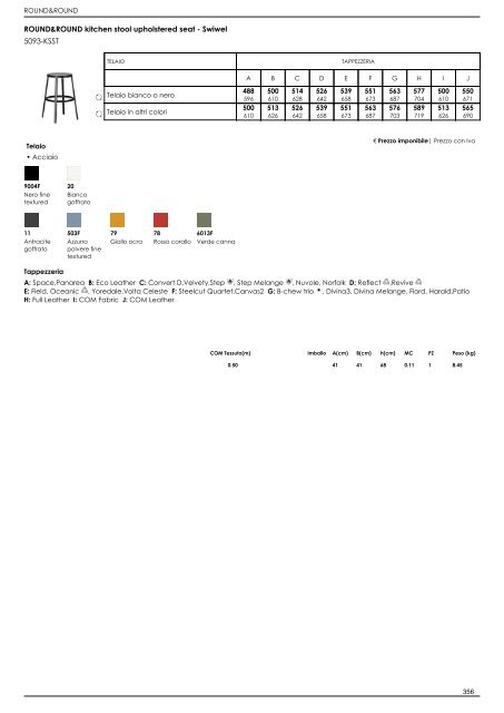 Listino Retail_IT_2022