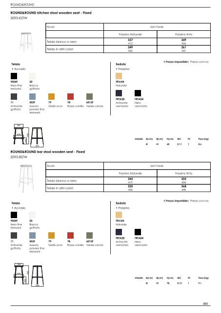 Listino Retail_IT_2022