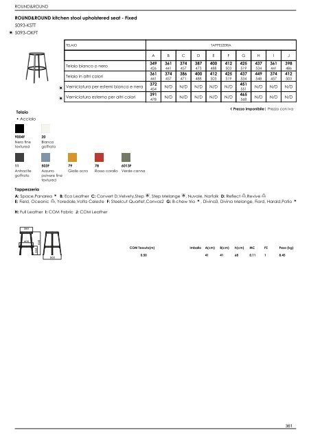 Listino Retail_IT_2022