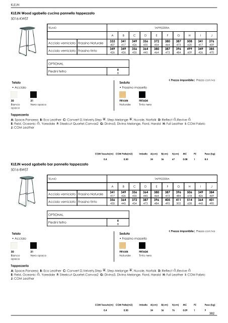 Listino Retail_IT_2022