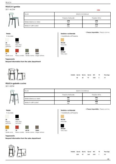 Listino Retail_IT_2022