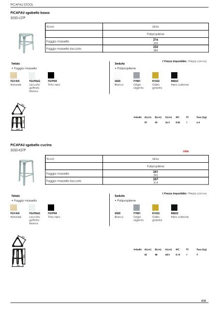 Listino Retail_IT_2022