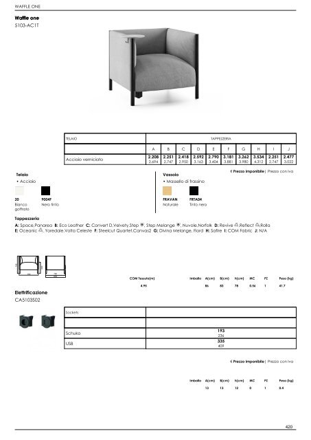 Listino Retail_IT_2022