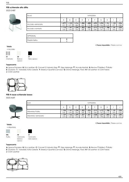 Listino Retail_IT_2022