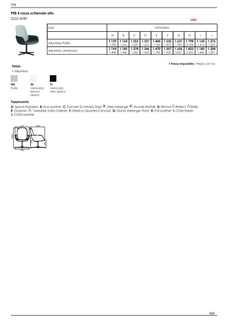 Listino Retail_IT_2022