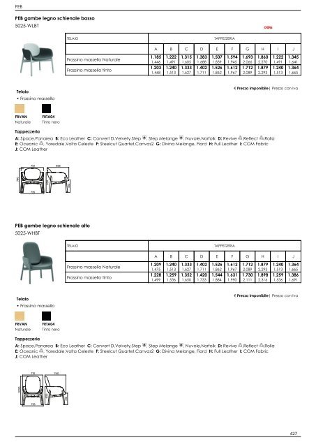 Listino Retail_IT_2022