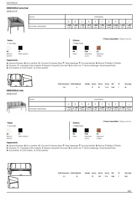 Listino Retail_IT_2022