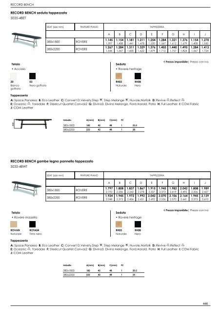 Listino Retail_IT_2022