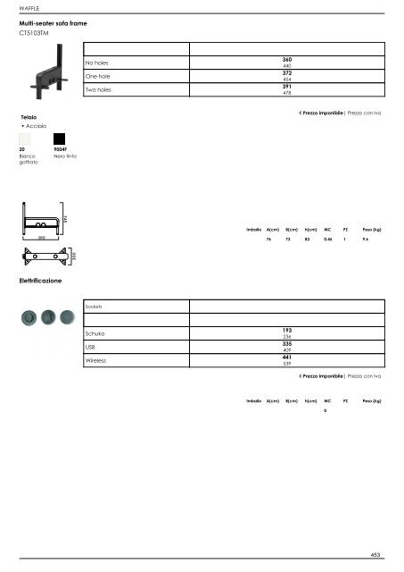 Listino Retail_IT_2022