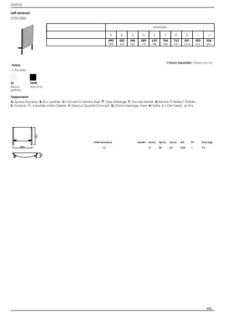 Listino Retail_IT_2022