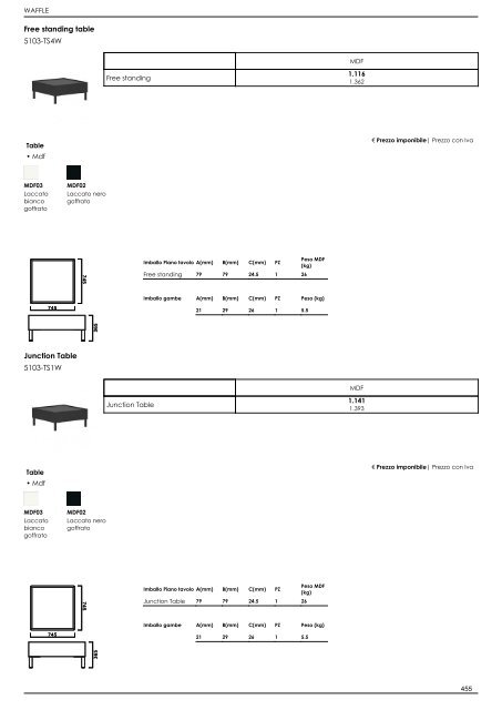 Listino Retail_IT_2022