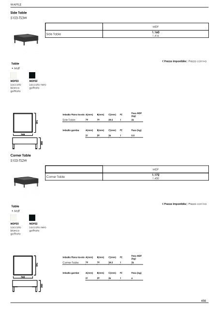 Listino Retail_IT_2022