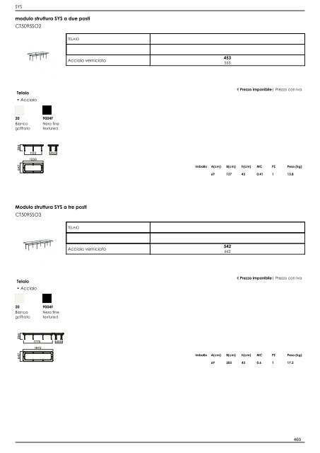 Listino Retail_IT_2022