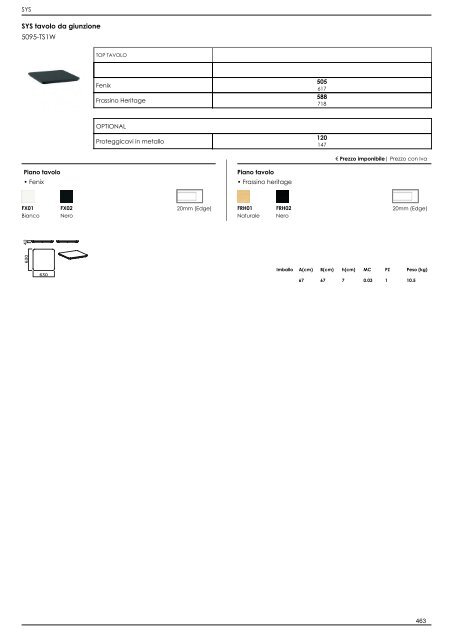 Listino Retail_IT_2022