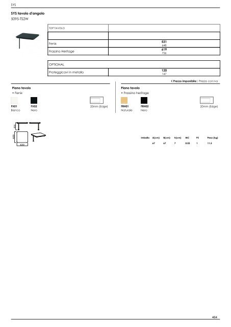 Listino Retail_IT_2022