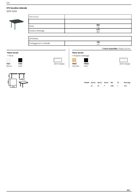 Listino Retail_IT_2022