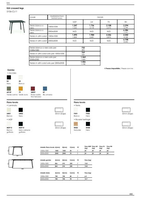 Listino Retail_IT_2022