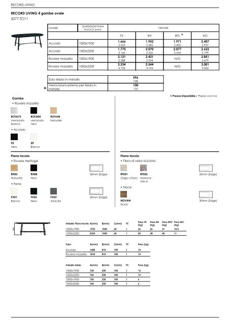 Listino Retail_IT_2022