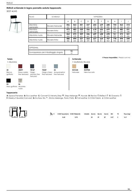 Listino Retail_IT_2022