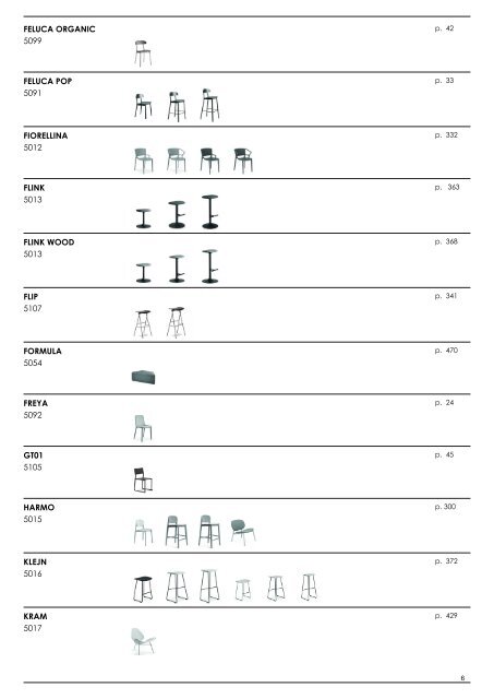 Listino Retail_IT_2022